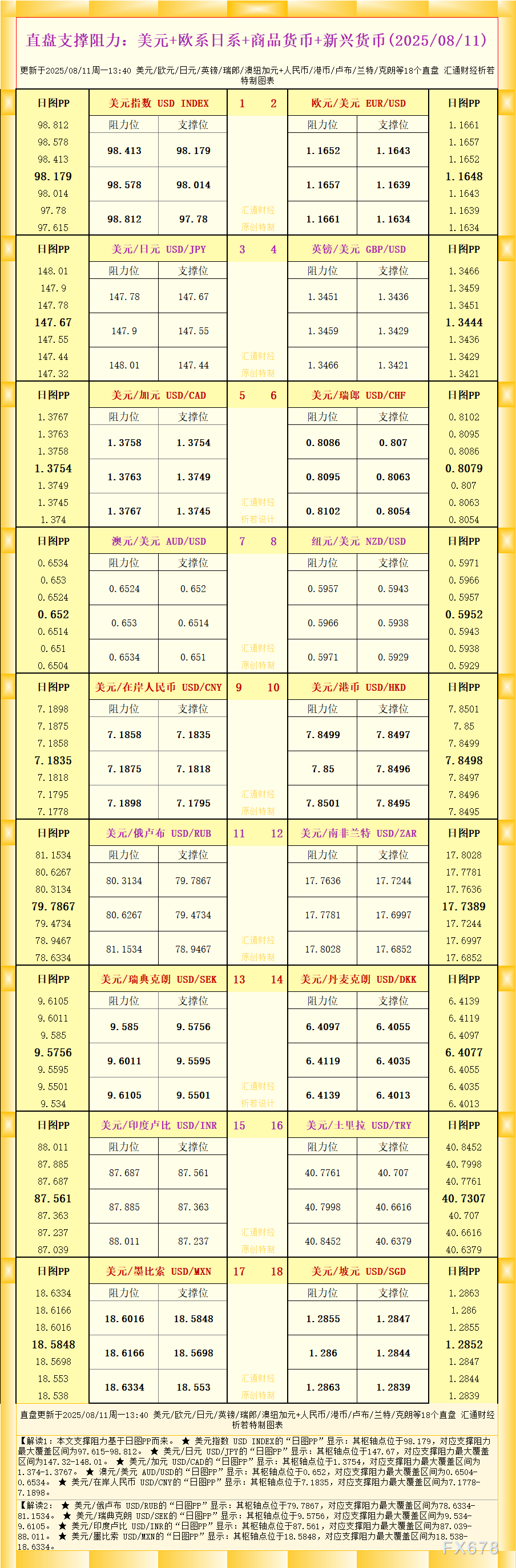 GMI外汇官网地址_GMI外汇官网登录入口