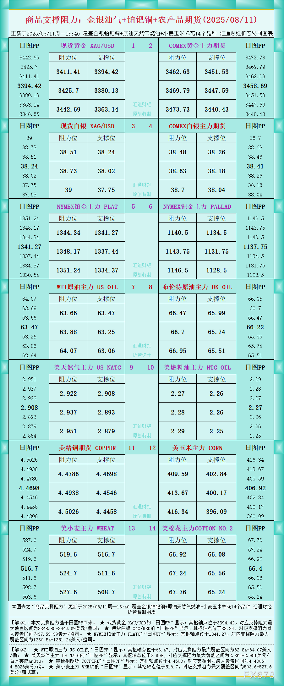 GMI外汇官网地址_GMI外汇官网登录入口